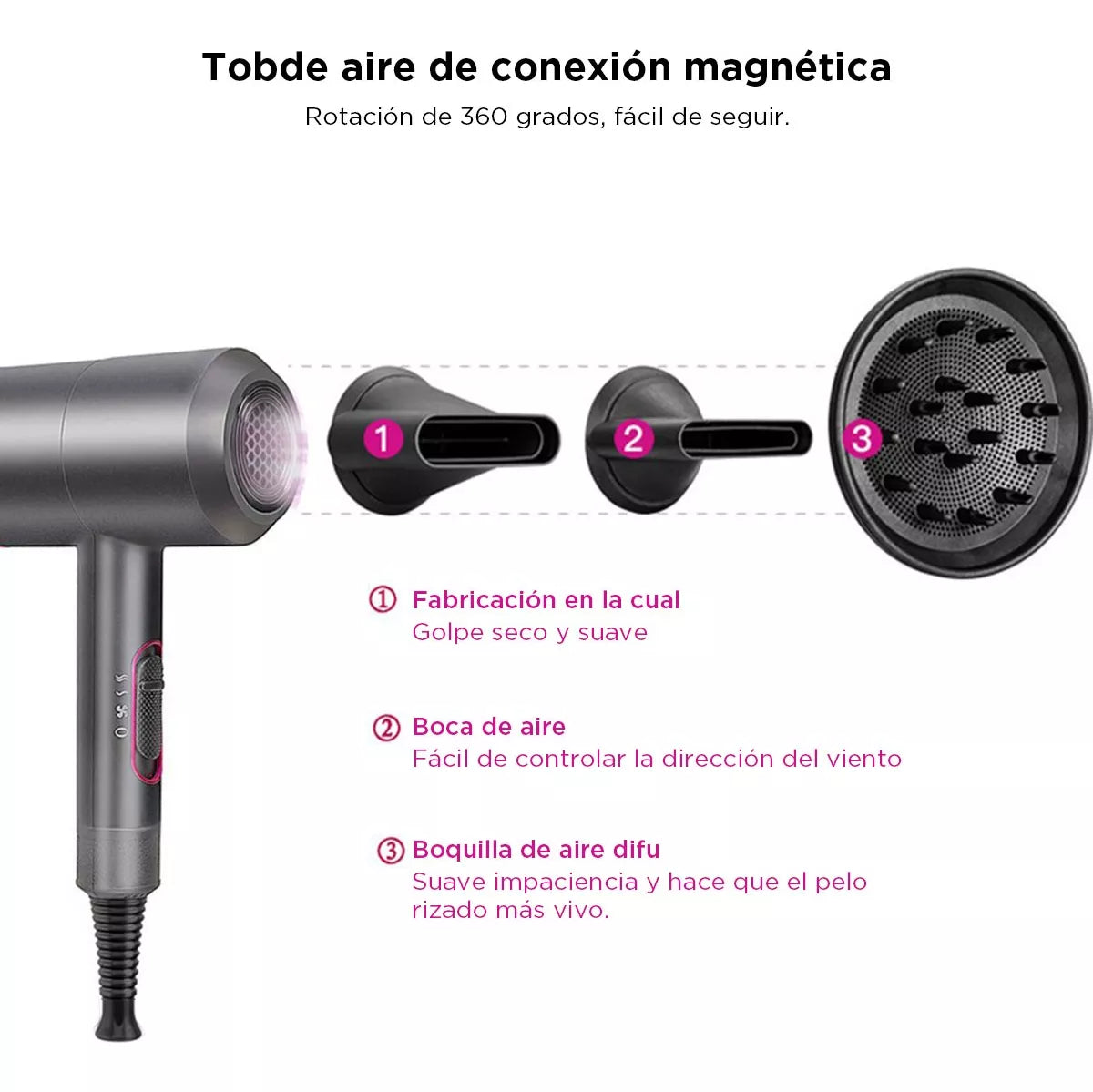 Secador de pelo Maxi 2000w